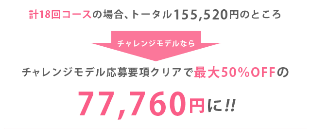 計18回コースの場合、トータル155,520円のところチャレンジモデル応募要項クリアで最大50%OFFの77,760円に!!