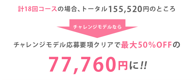 計18回コースの場合、トータル155,520円のところチャレンジモデル応募要項クリアで最大50％OFFの77,760円に!!