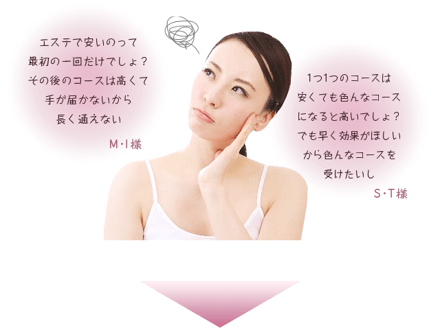 エステで安いのって最初の一回だけでしょ? 1つ1つのコースは安くても色んなコースを組み合わせると高そう…。 こんなこと思ってませんか?!