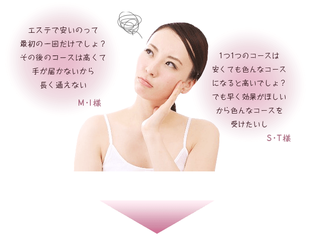 エステで安いのって最初の一回だけでしょ？ 1つ1つのコースは安くても色んなコースを組み合わせると高そう…。 こんなこと思ってませんか？！