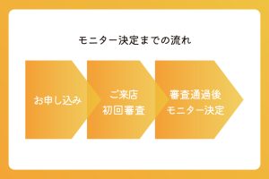 モニター2