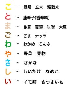 🍠体に良い食べもの🍌