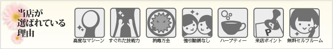 当店が選ばれている理由 当店が選ばれている理由