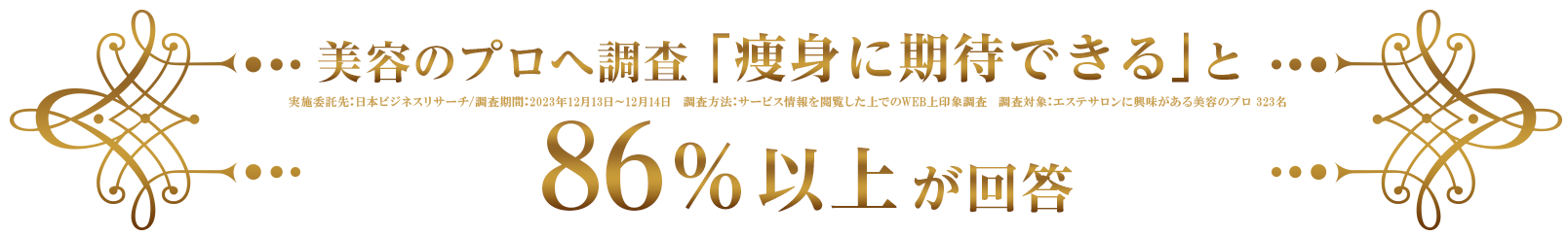 エステサロンに興味がある美容のプロ323名へ調査を行ったところ、３部門で高評価を獲得。