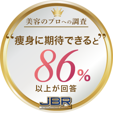 美容のプロへの調査「痩身に期待できるとご回答86％」