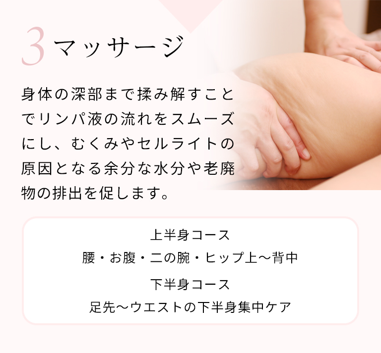 マッサージで身体の深部まで揉み解すことでリンパ液の流れをスムーズにし、むくみやセルライトの原因となる余分な水分や老廃物の排出を促します。